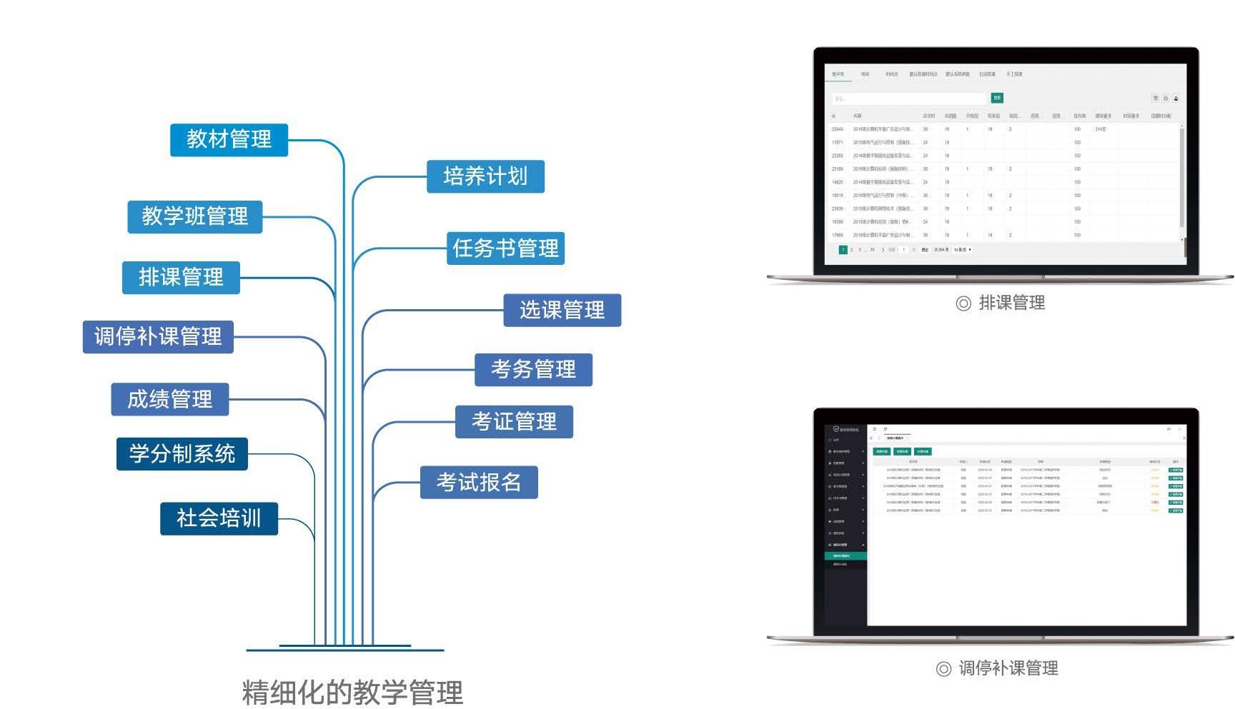 智慧校園教學(xué)精細化管理-教學(xué)管理系統(tǒng)