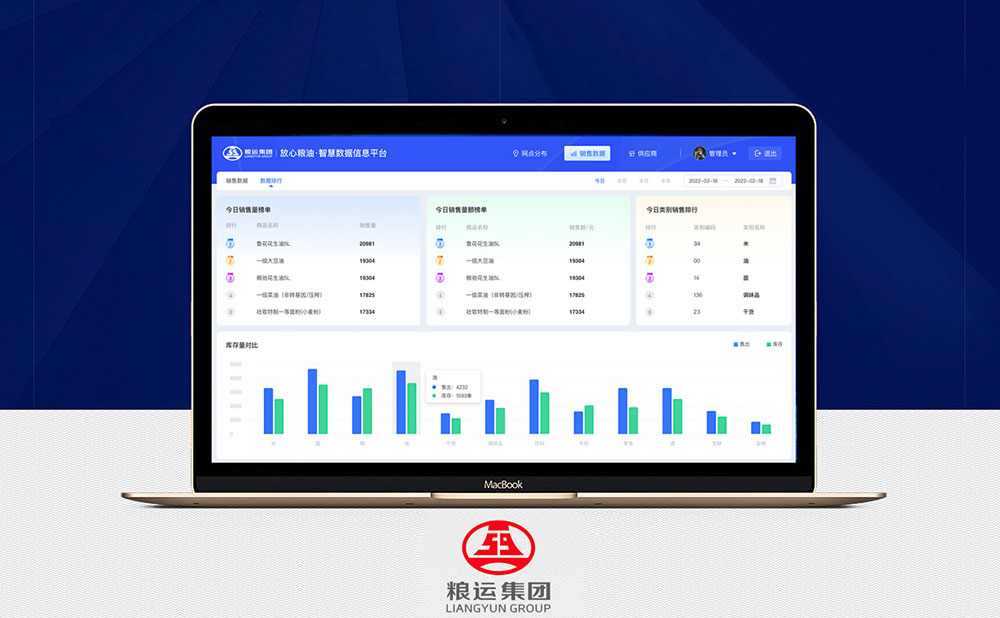 放心糧油-智慧數(shù)據(jù)信息平臺